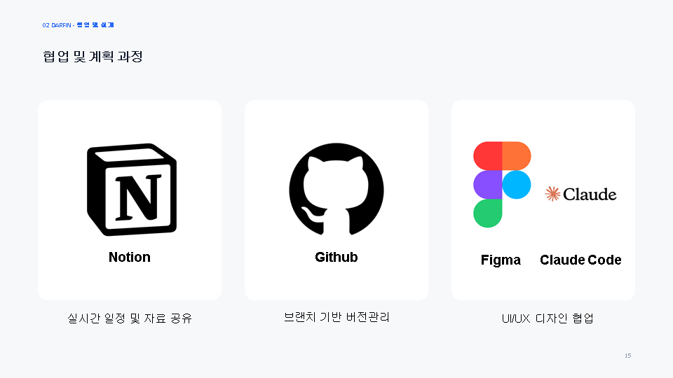 슬라이드26.PNG