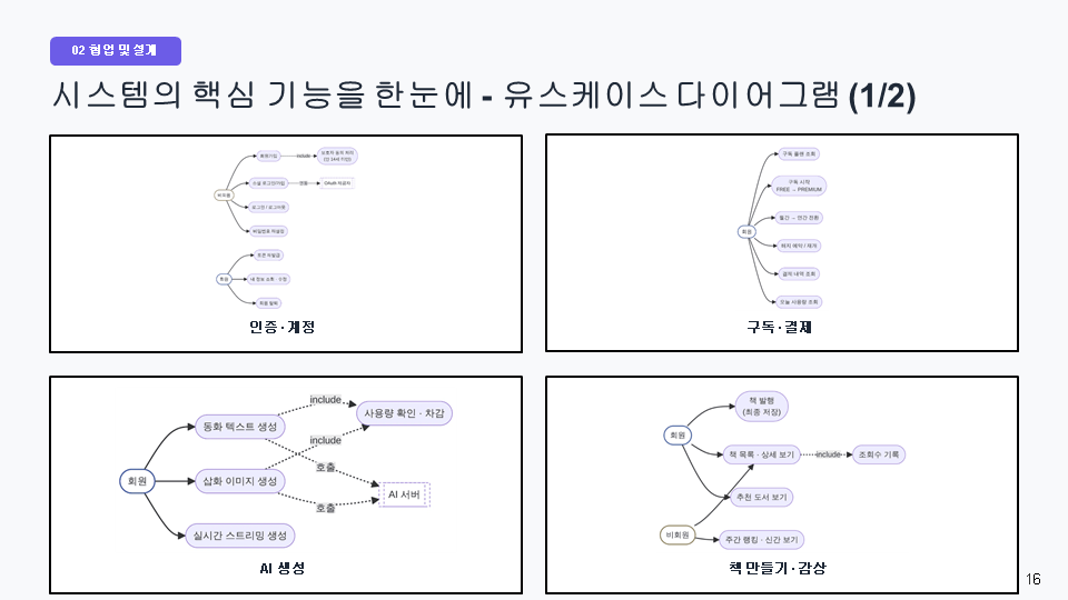 슬라이드16.PNG