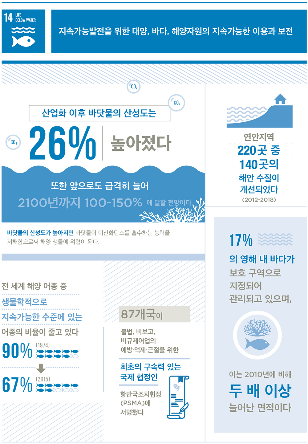 돋보기_썸네일.jpg
