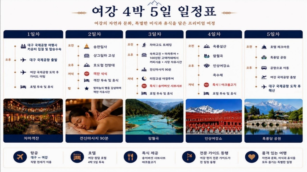 [대구출발] 여강직항 전세기-리장고성, 차마고도, 샹그릴라, 옥룡설산(케이블카)
