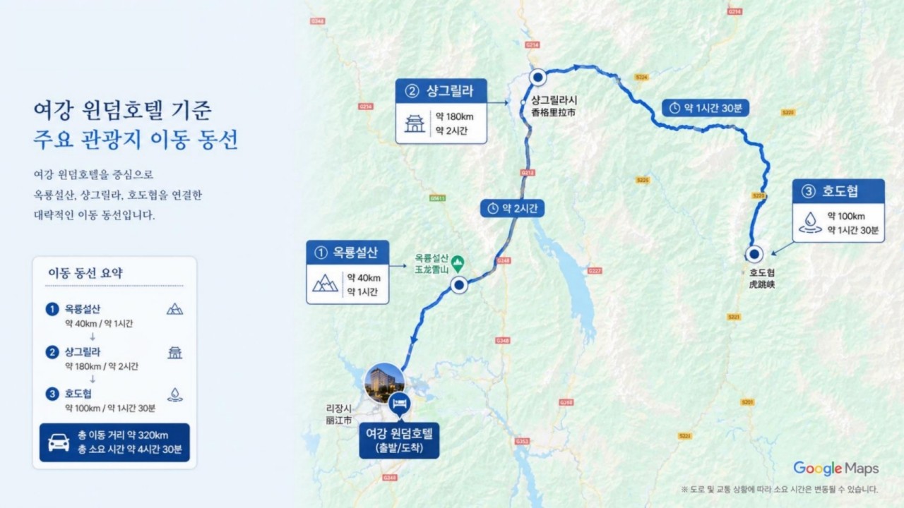 [대구출발] 여강직항 전세기-리장고성, 차마고도, 샹그릴라, 옥룡설산(케이블카)