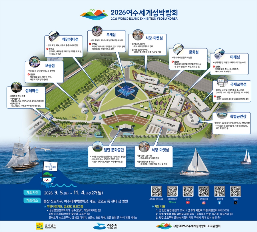 여수세계섬박람회+큰끝등대 비경+바다를 품은 용월사+이순신대교 전망대+해양수산과학관