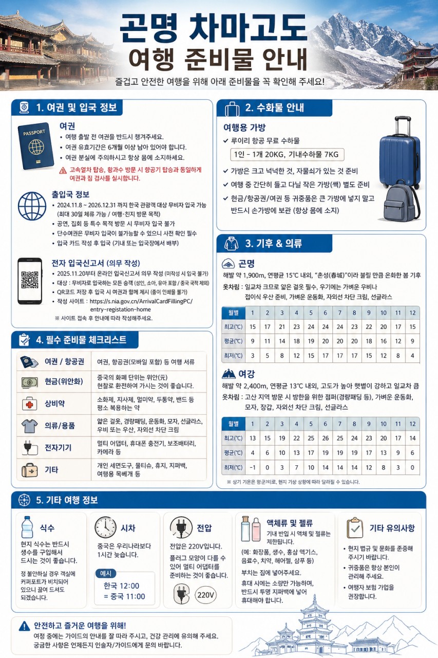 [대구출발] 차마고도를 걷다~옥룡설산, 호도협 트래킹