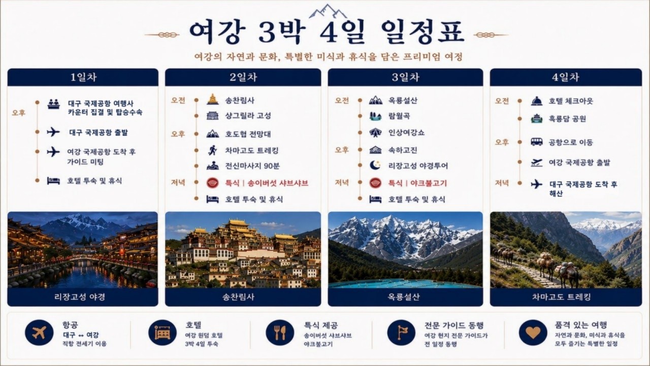 [대구출발] 여강직항 전세기-리장고성, 차마고도, 샹그릴라, 옥룡설산(케이블카)