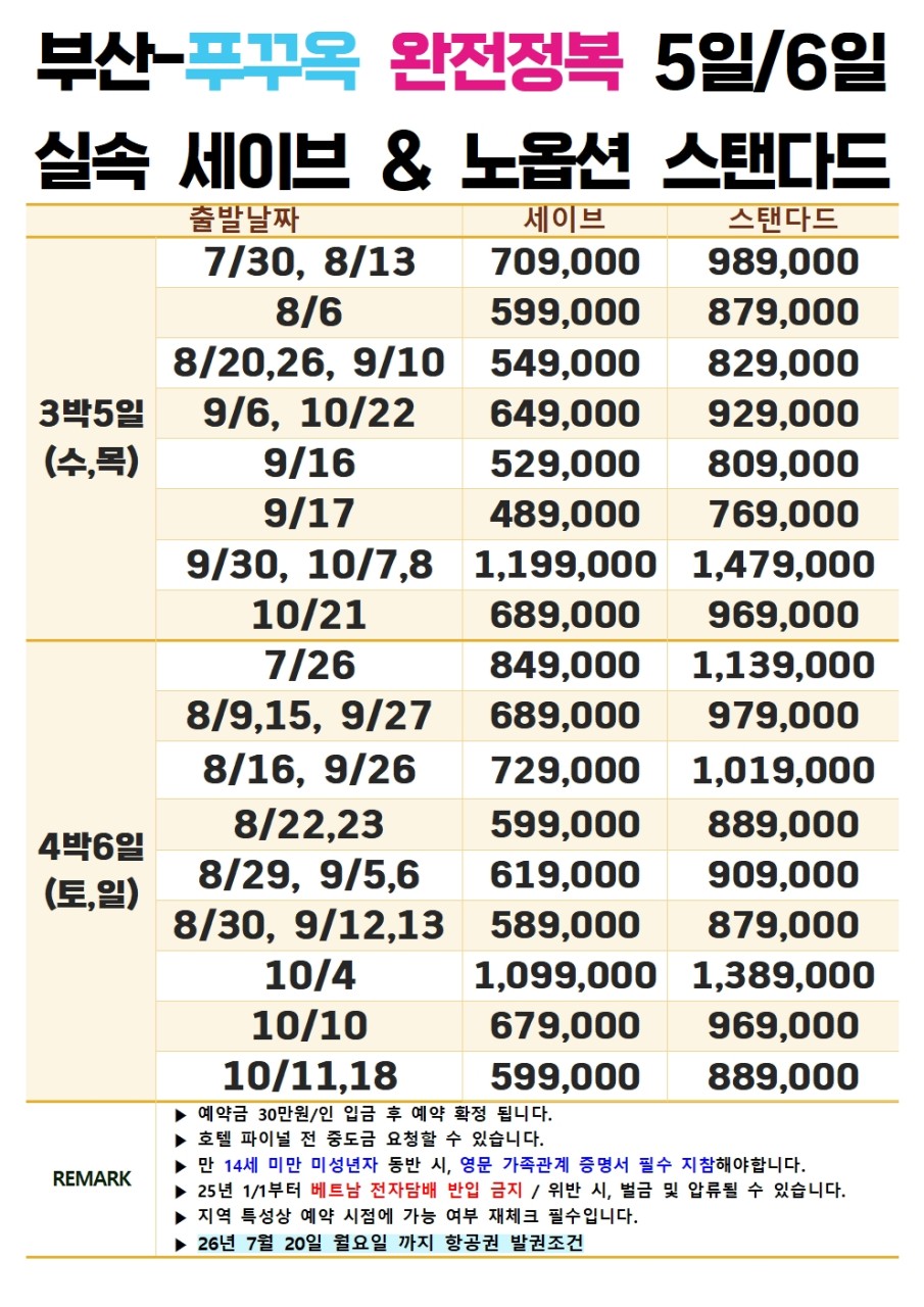 [부산출발] 푸꾸옥 하계패키지 3박5일