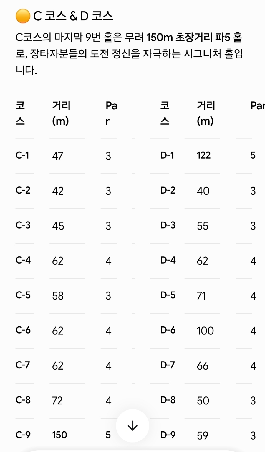 [파크골프] 부여 백마강파크골프장 (54홀)