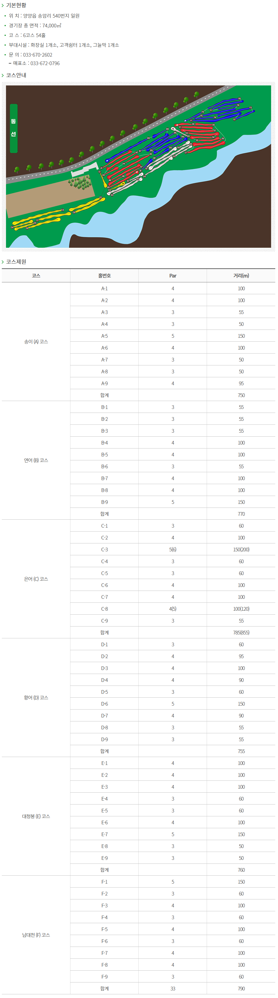 [파크골프] 강원도 양양 송이조각공원 파크골프장