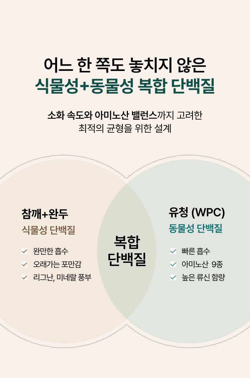 세사미 멀티 프로틴
