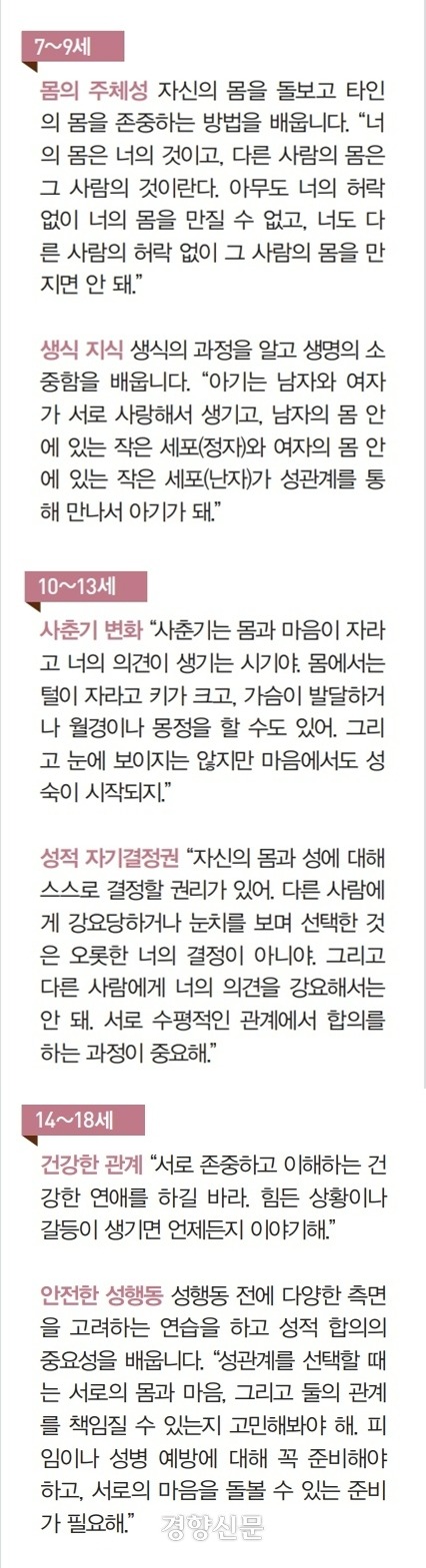 성문화연구소 라라의 노하연 대표가 추천하는 연령대별 성교육 내용.