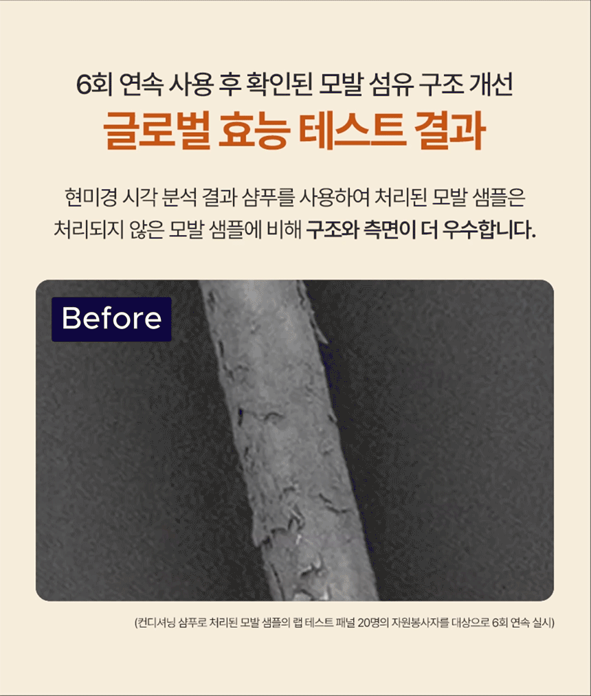PRIJA 프리야 프리미엄 헤어케어 세트 380ml