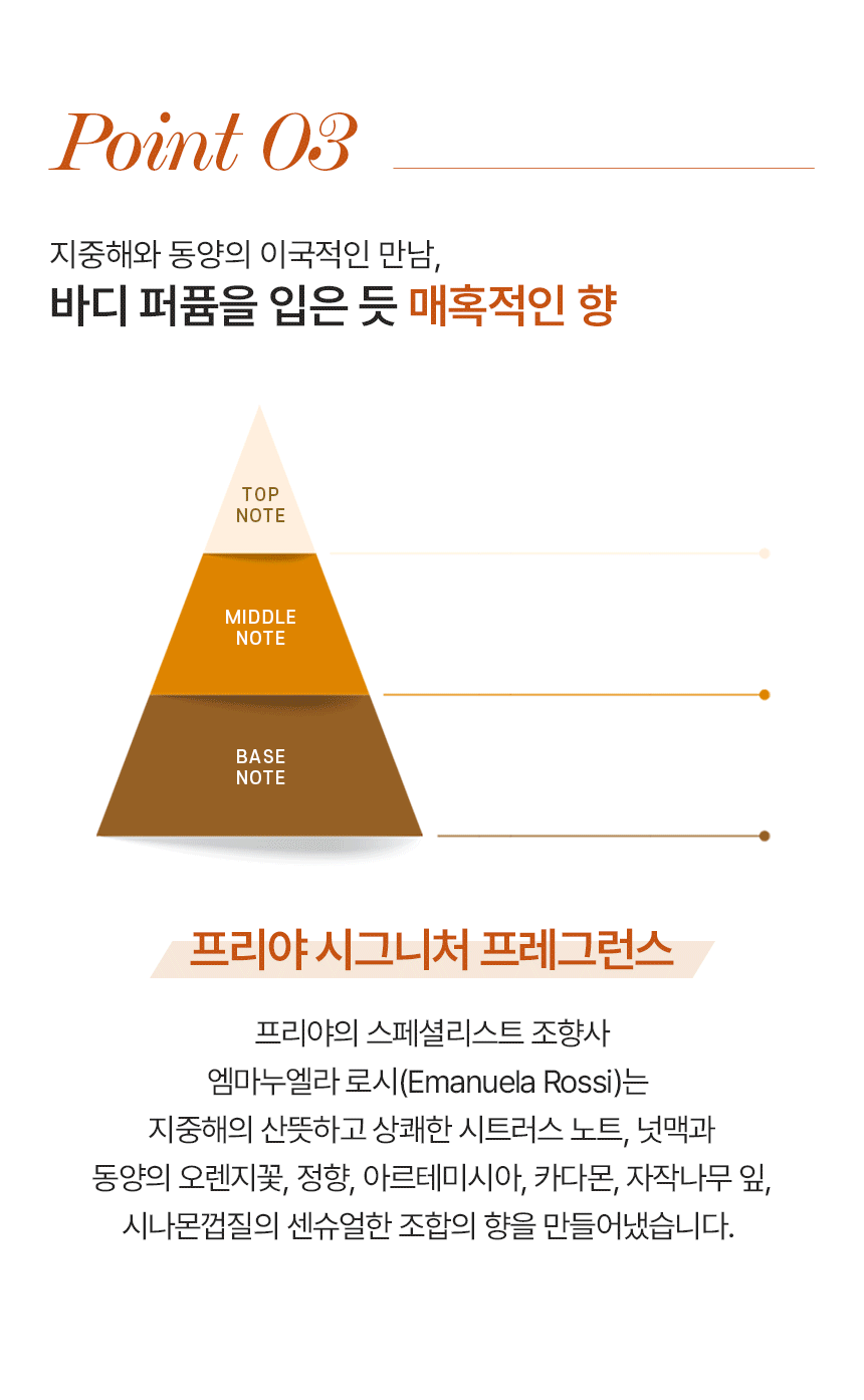 PRIJA 프리야 포티파잉 샴푸 380ml