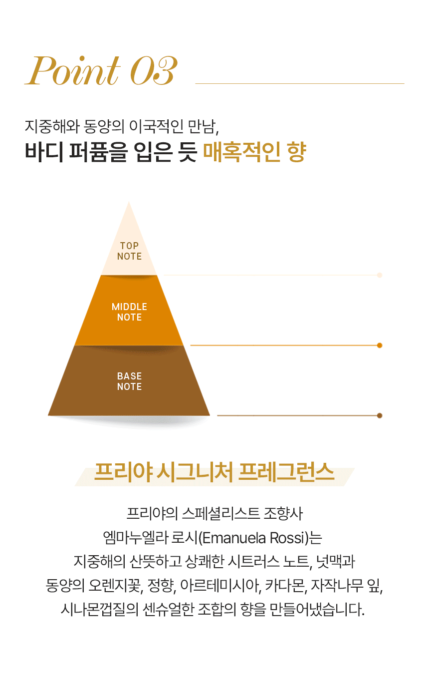 PRIJA 프리야 프로텍티브 컨디셔너 380ml