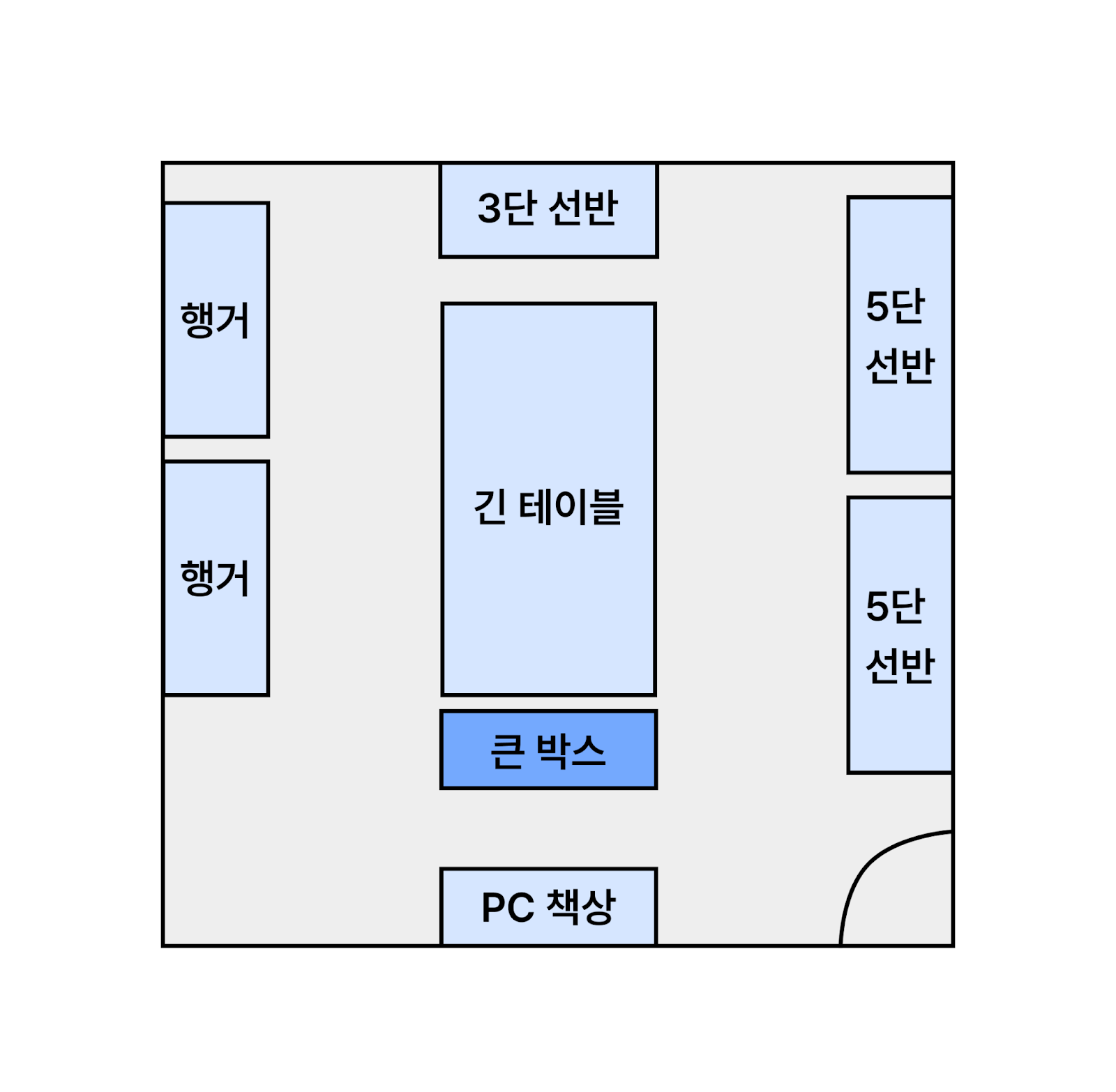 소규모 쇼핑몰 동선 설계 예시
