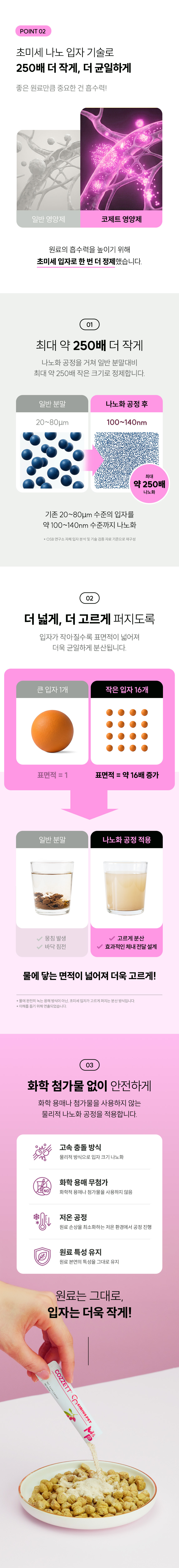 시리어스펫 강아지 근육 영양제 코제트 M&P