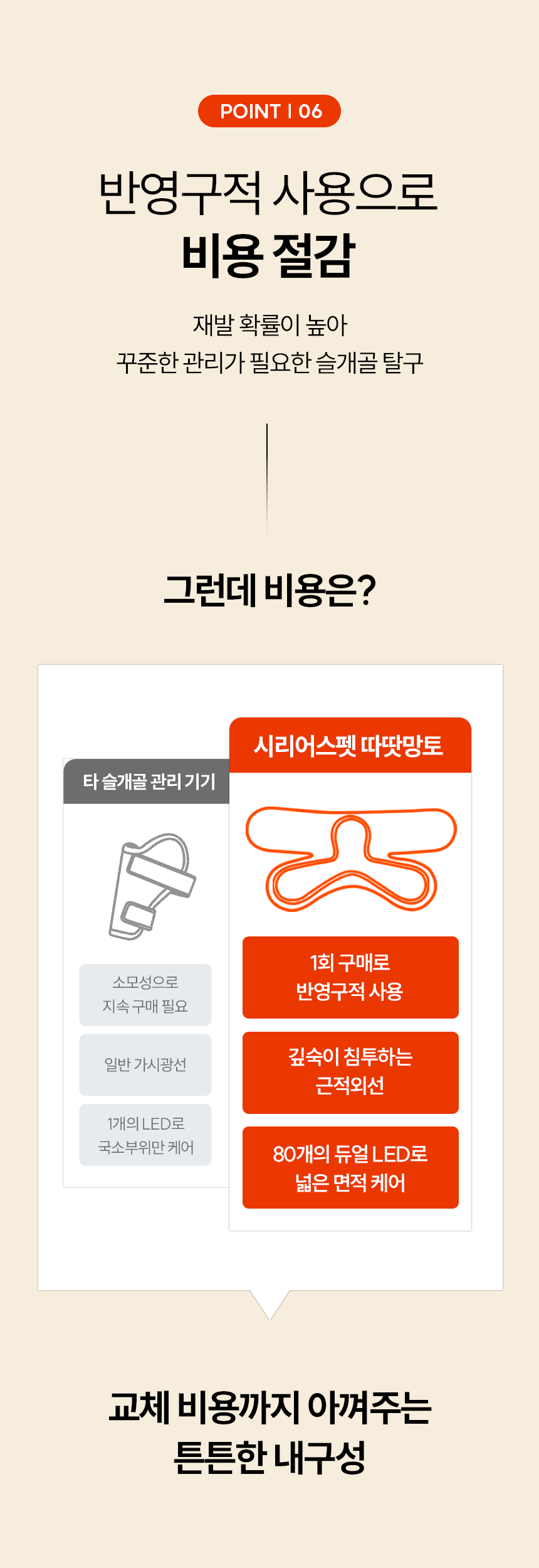 시리어스펫 슬개골 관절 따땃망토