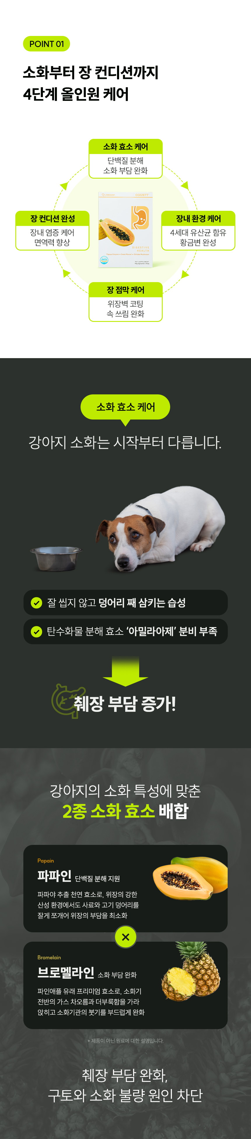 시리어스펫 강아지 소화 영양제 코제트 D