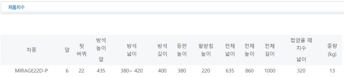 [휠체어 대여] MIRAGE22D-P
