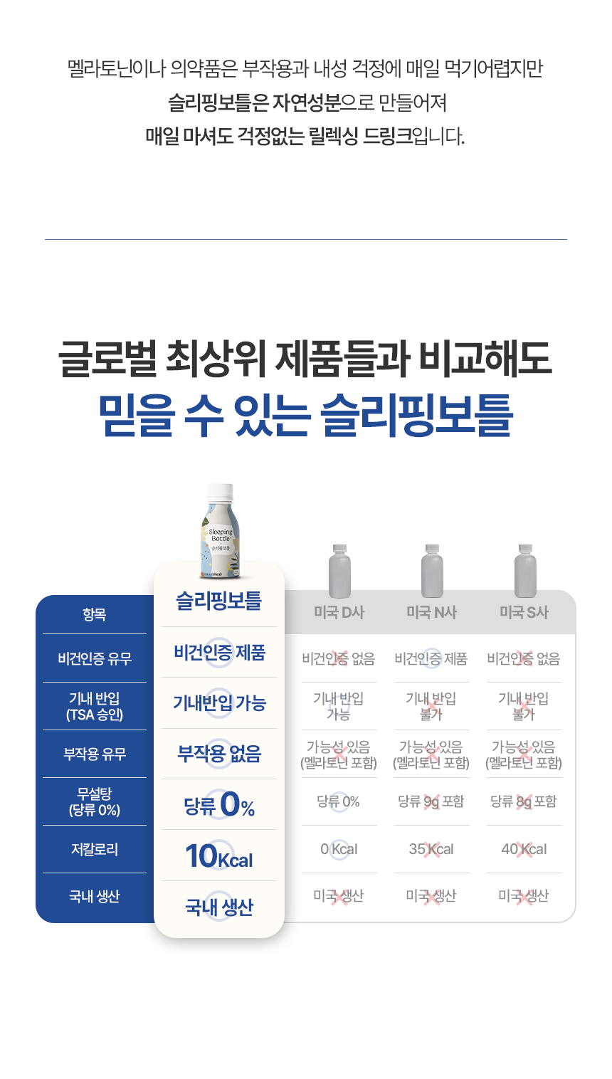 [공식] 편안한 휴식을 위한 음료 슬리핑보틀 10병 (사은품증정)