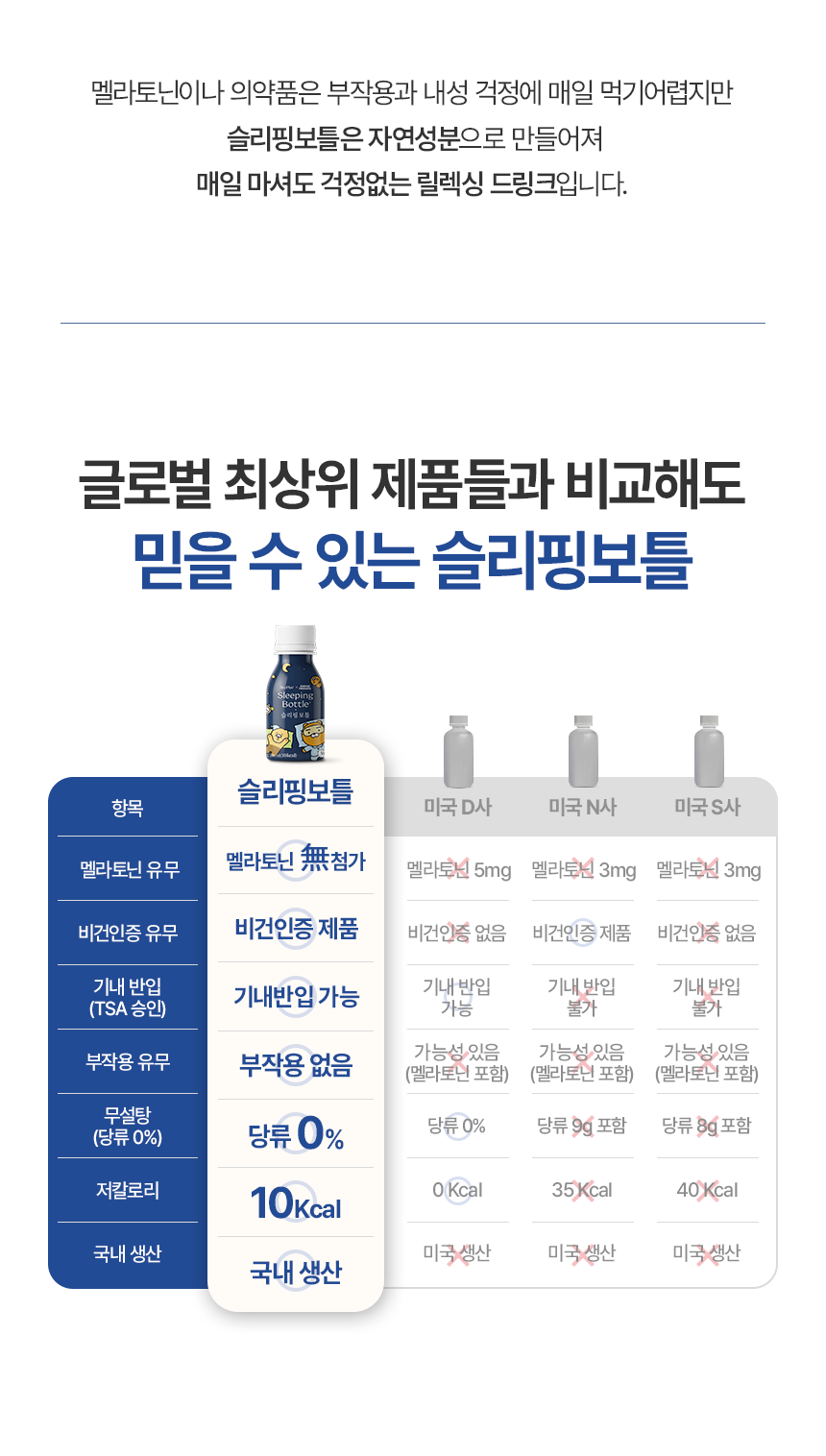 [슬리플러스 X 카카오프렌즈] 슬리핑보틀 100ml 6개입 (사은품증정)