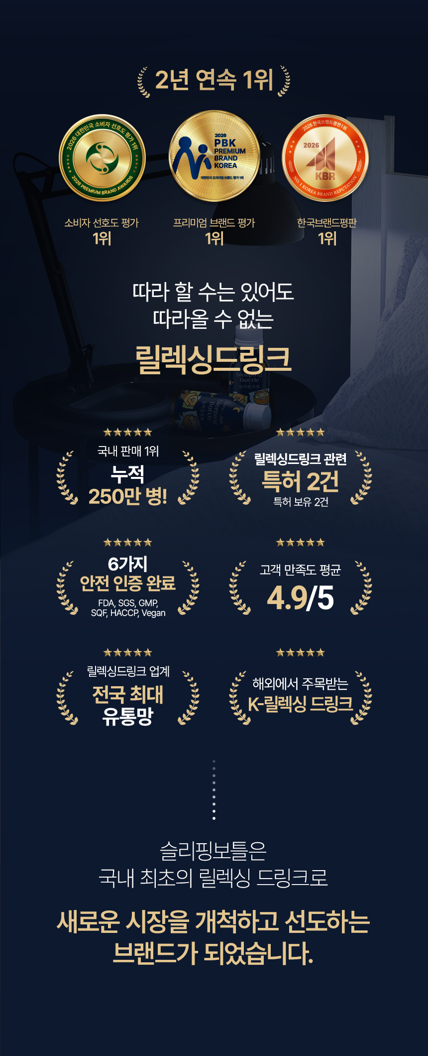 [슬리플러스 X 카카오프렌즈] 슬리핑보틀 100ml 6개입 5박스 (사은품증정)
