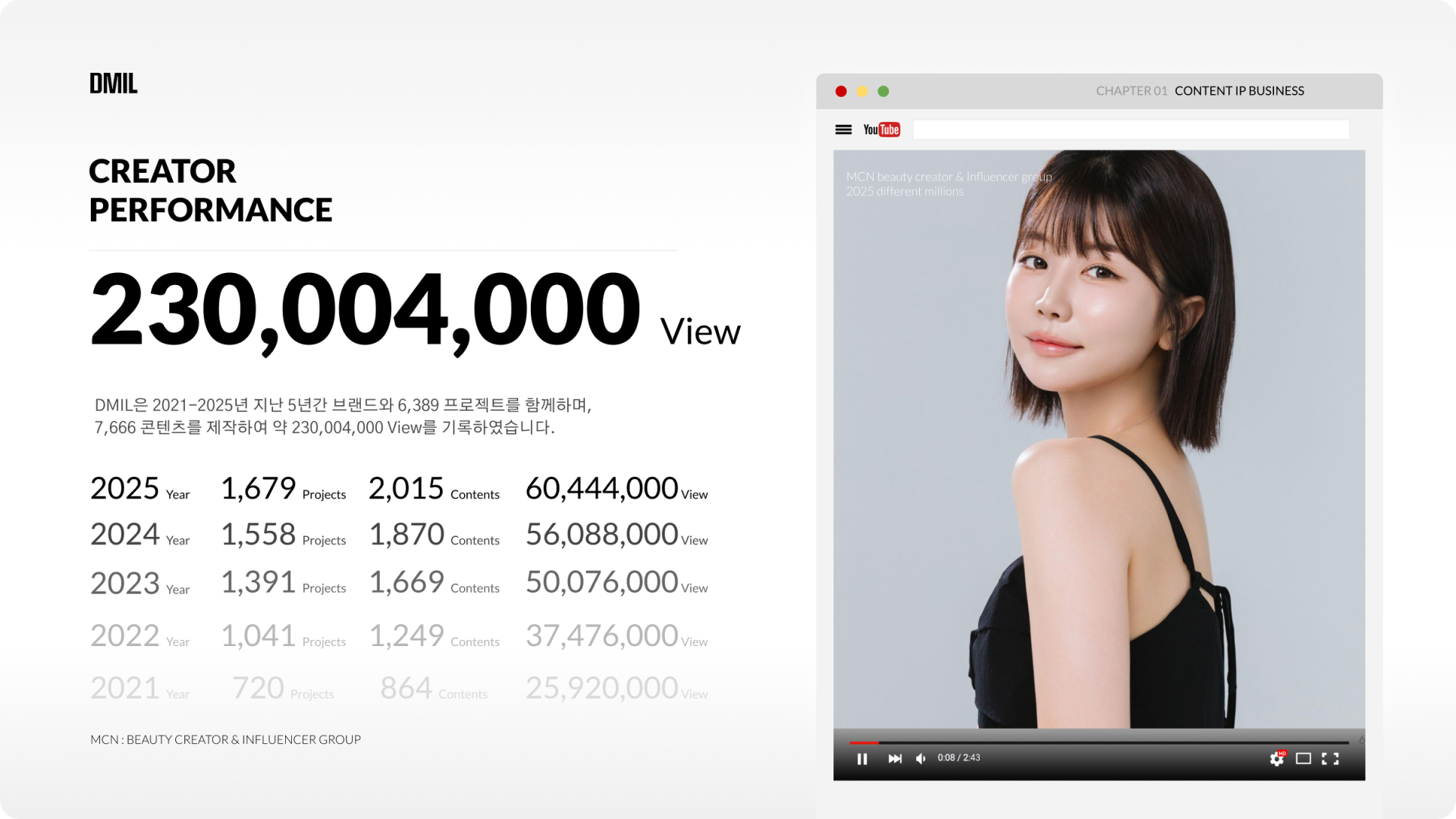 파뉴크 on.png