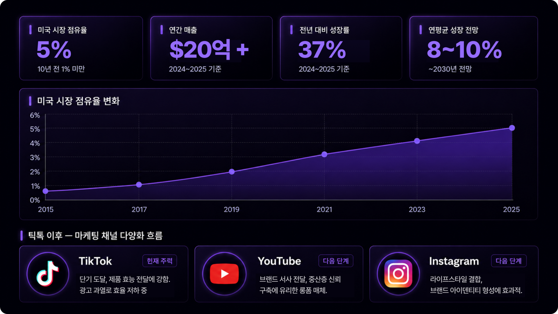 재유님_프로필_이미지.jpg