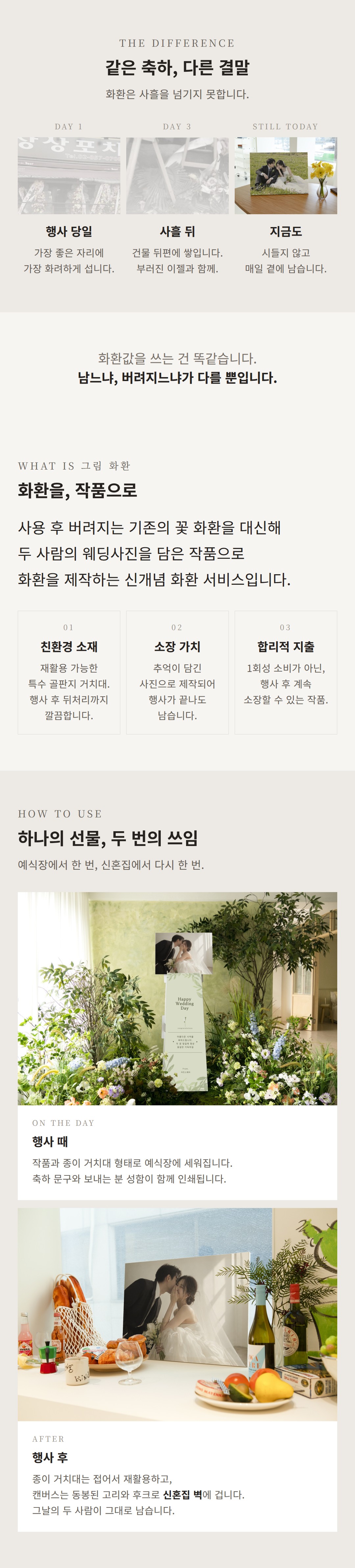 웨딩사진 그림화환