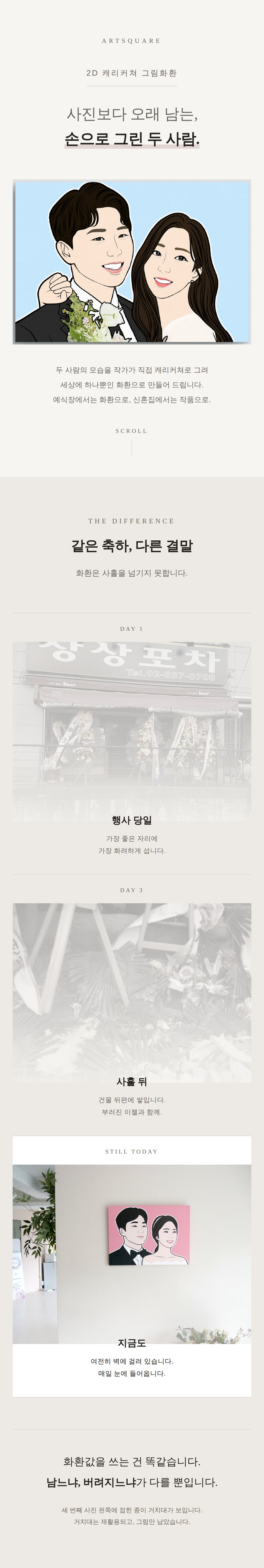 2D 캐리커쳐 화환