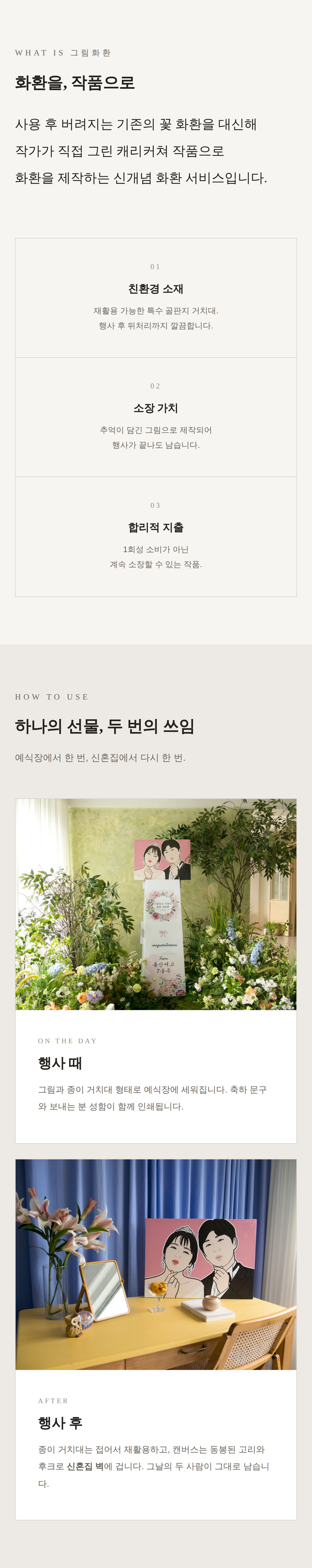 2D 캐리커쳐 화환