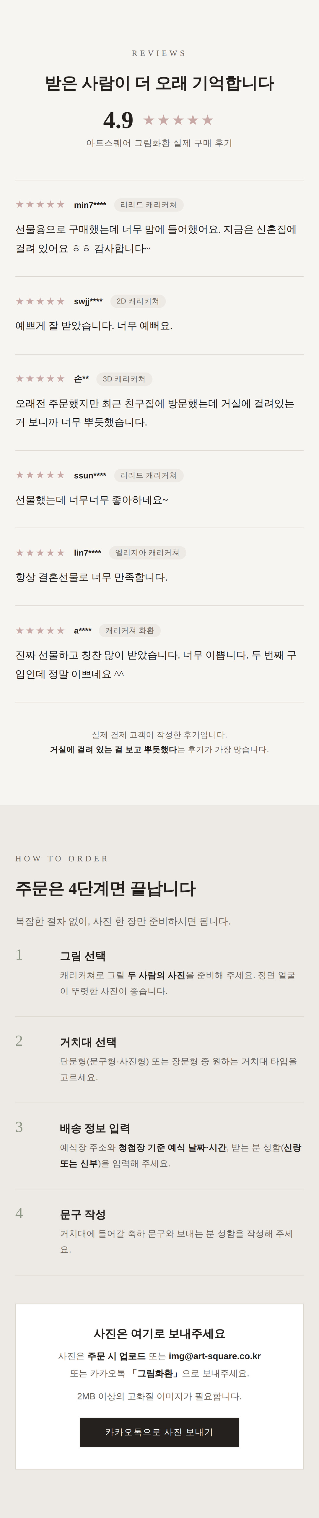 2D 캐리커쳐 화환