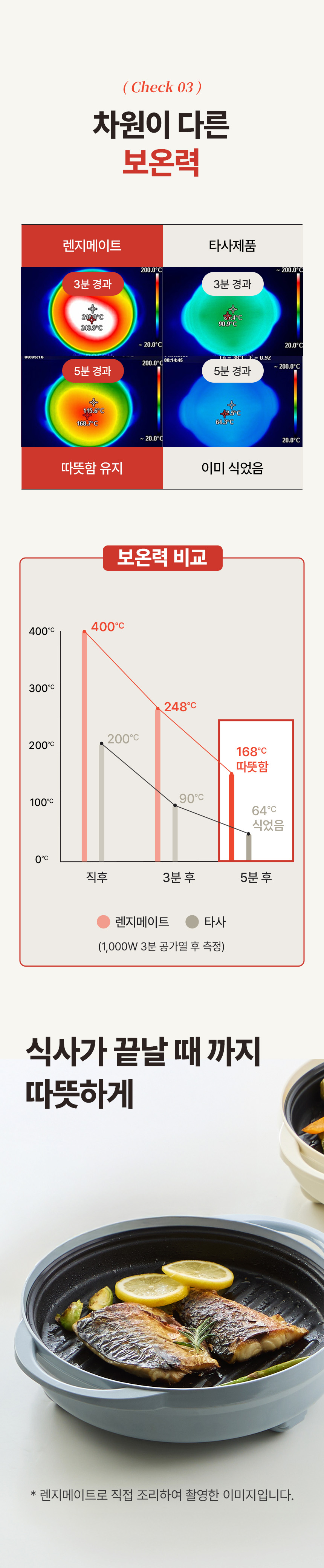 test_ 렌지메이트 시그니처