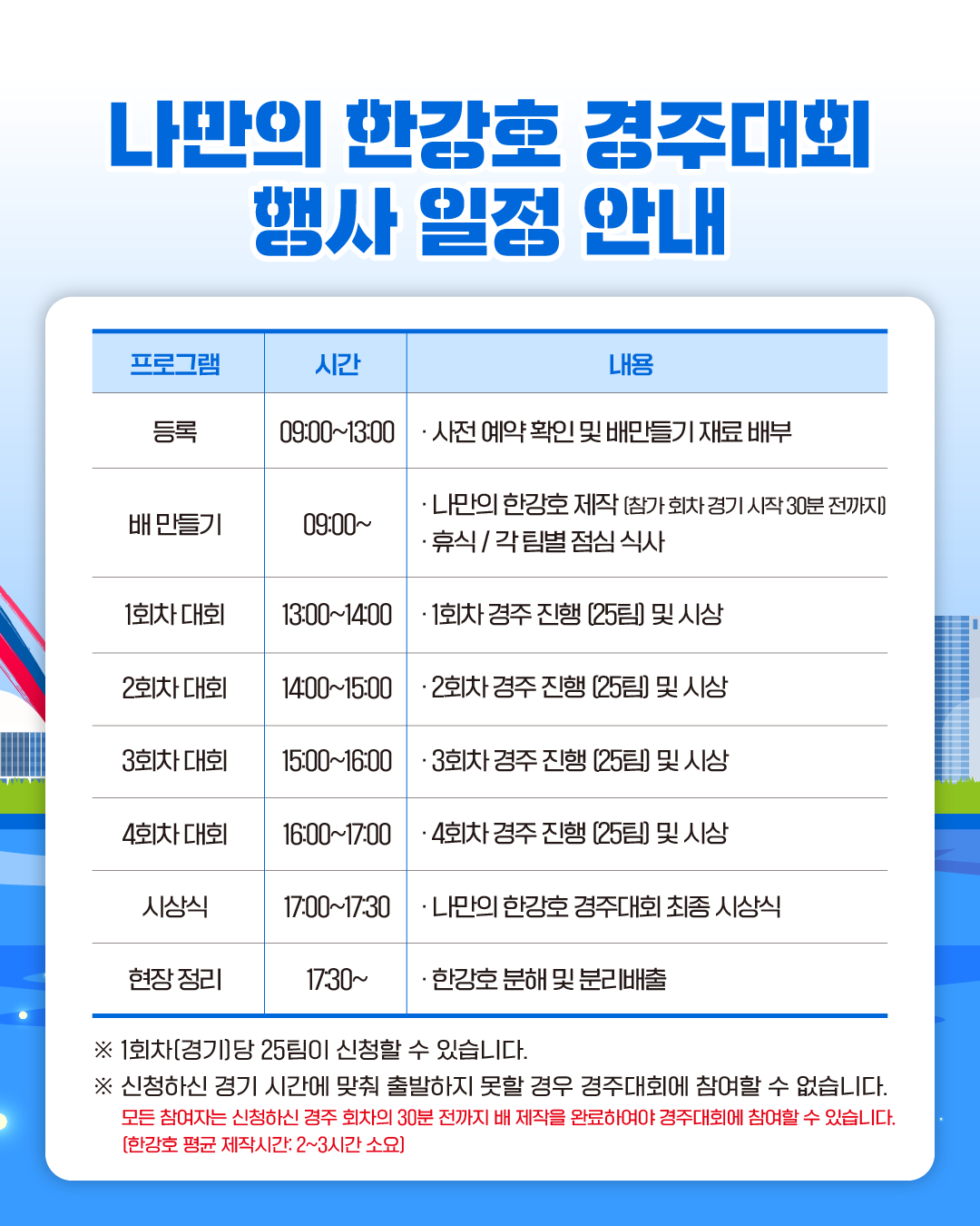 2026 한강페스티벌 '나만의 한강호 경주대회'