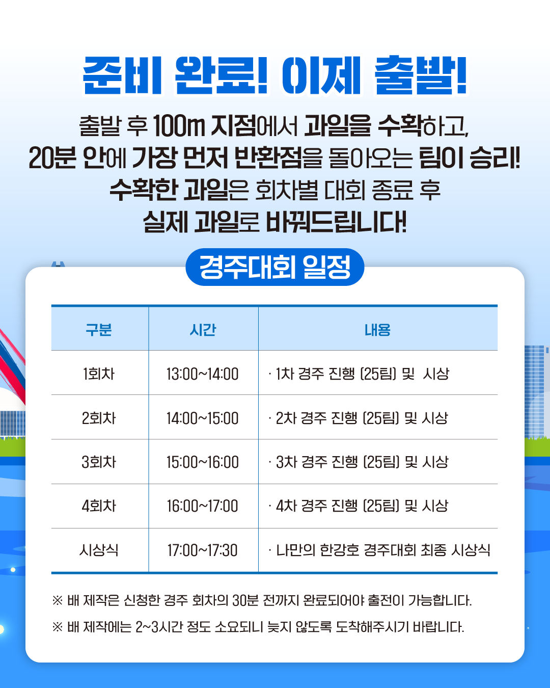 2026 한강페스티벌 '나만의 한강호 경주대회'
