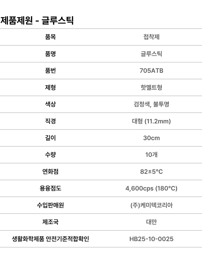 [SET] 글루건 CK-250 & 블랙 글루스틱 705ATB