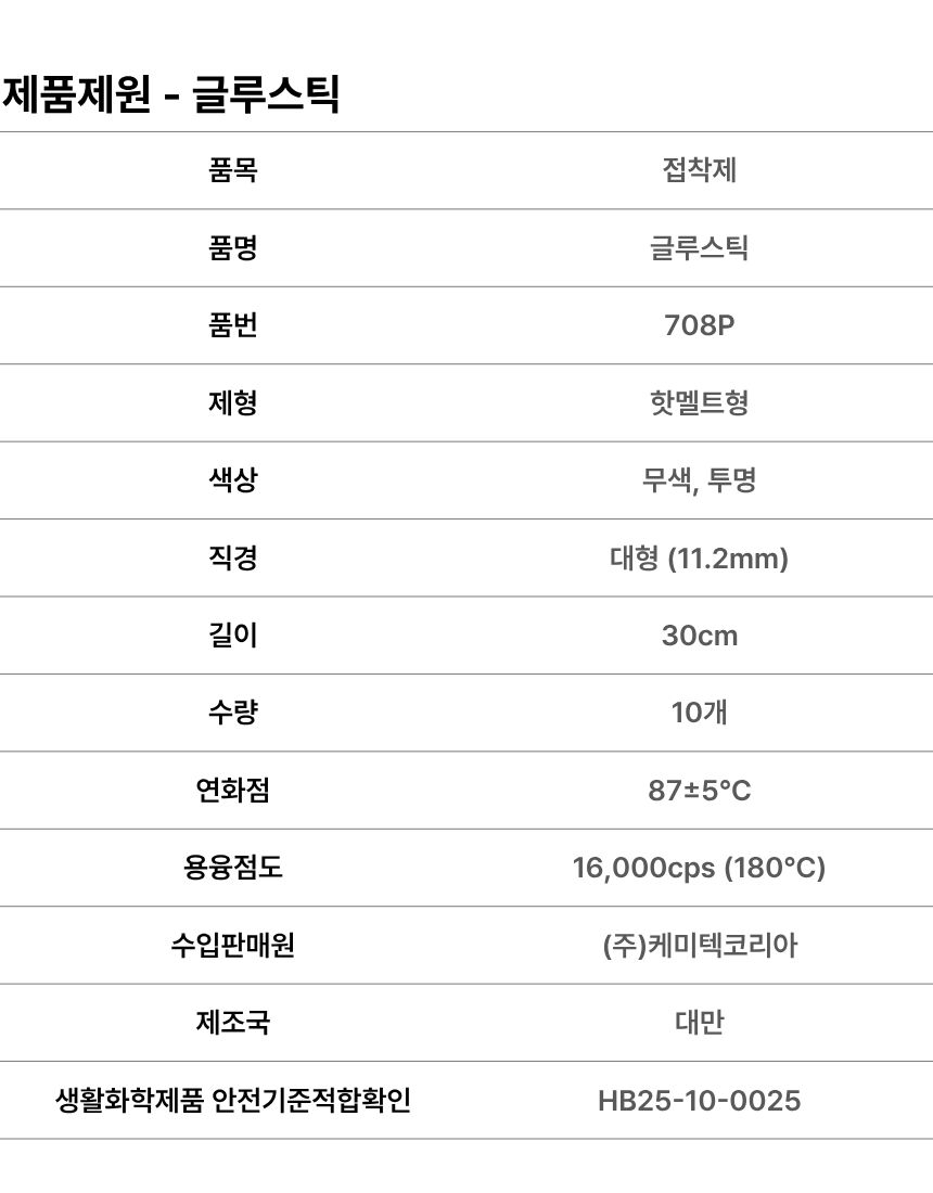 [SET] 글루건 CK-250 & 투명 글루스틱 708P
