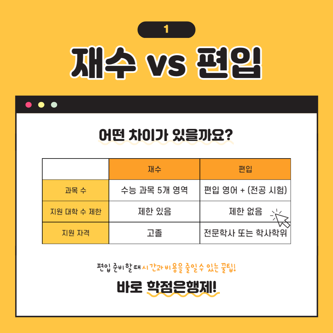 8개월 안에 인서울대학교 편입 조건 충족