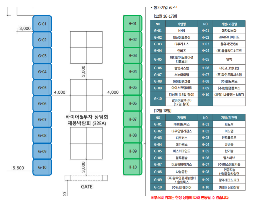 ‘AICON 광주 2021’ 채용박람회의 채용부스 배치도. (사진=AI 컨퍼런스 사무국 제공).