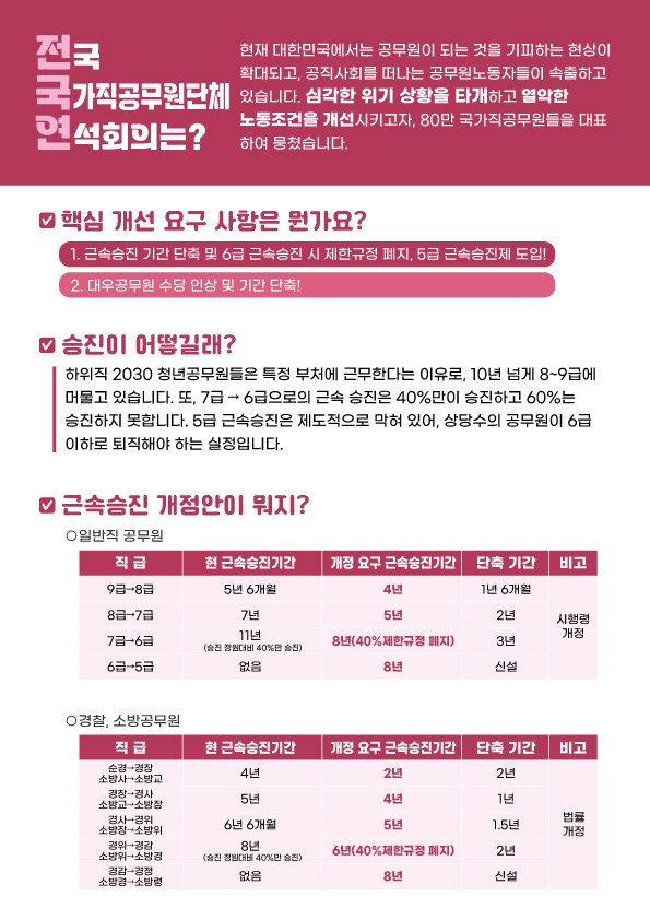 전국연] 전국 국가직공무원단체 연석회의는? : 전국공무원노동조합 서울소방지부