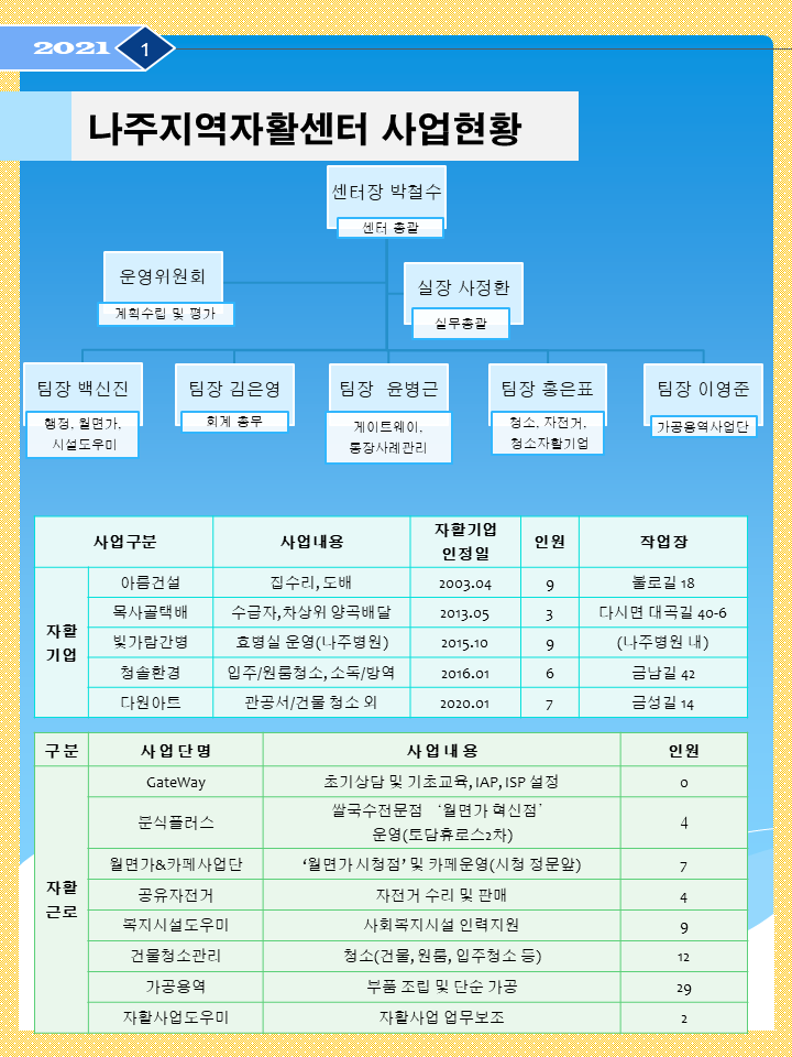 c09211c6bf288.png
