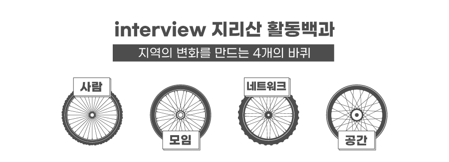 title_concept2_interview.png