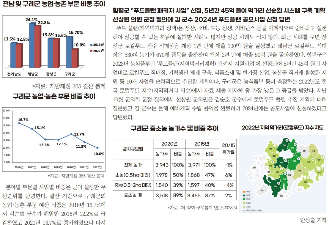 구례_안상술00016.jpg