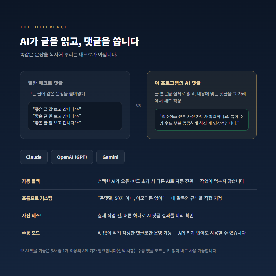 (올인원) 네이버 블로그 통합 관리 프로그램