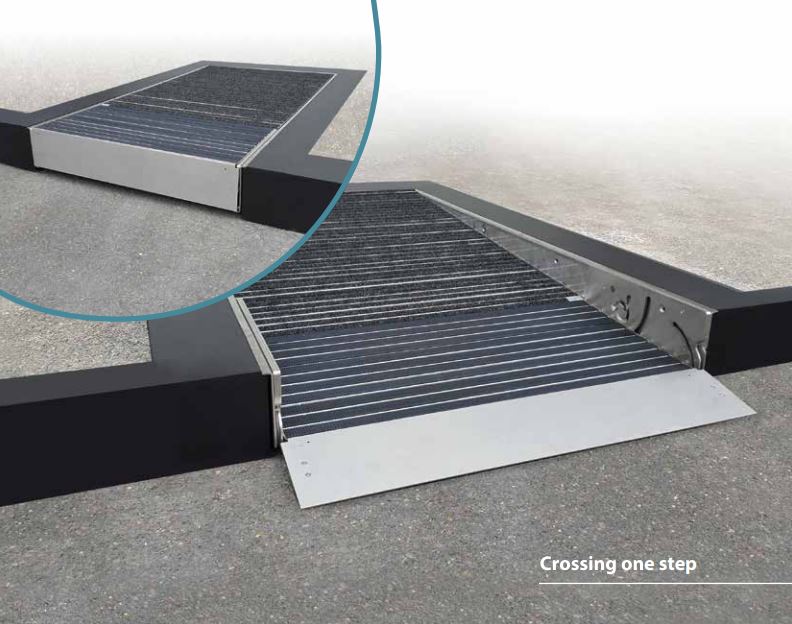 Recessed Built-In Ramp