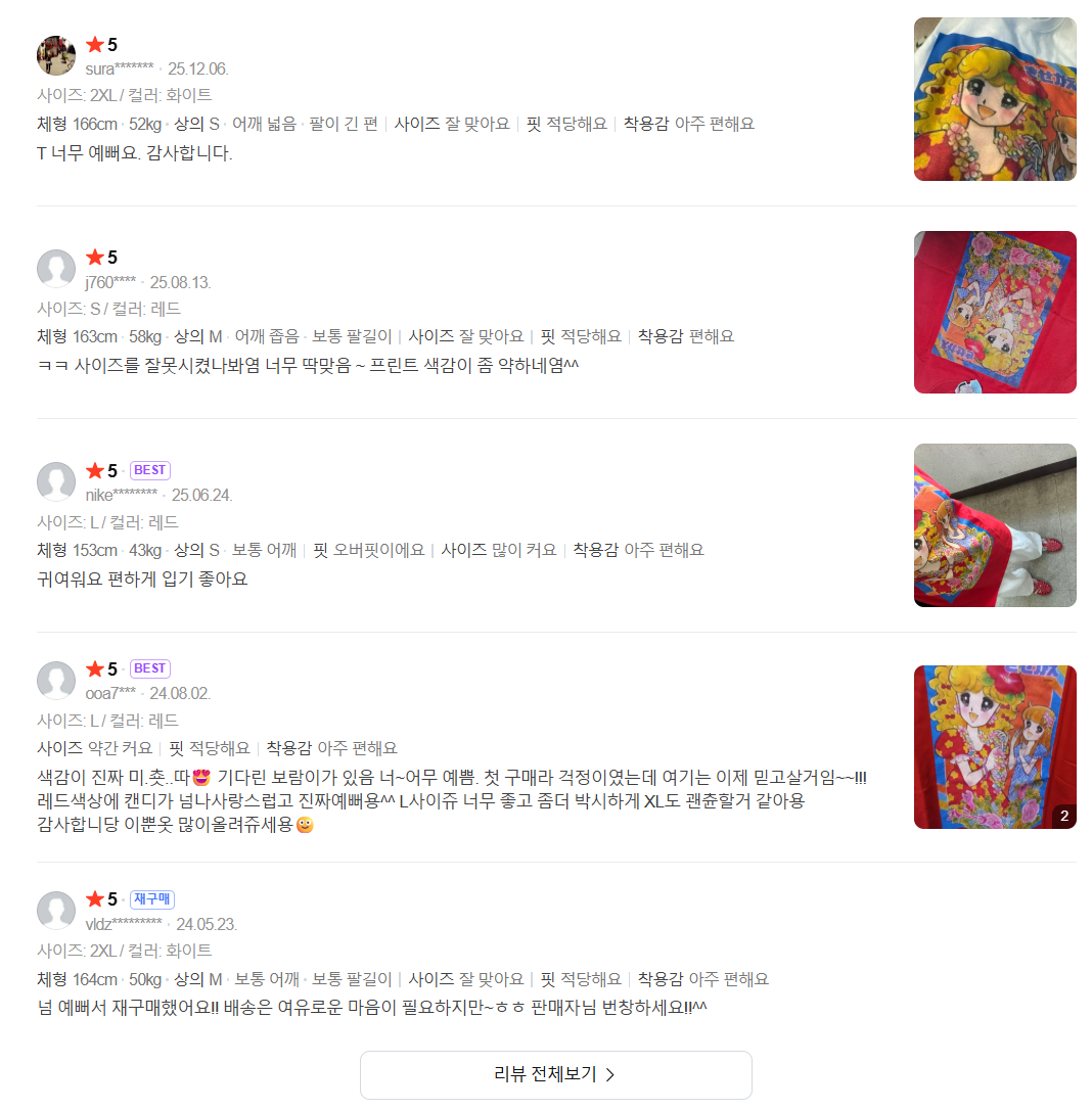 캔디 반팔 순면 티셔츠 (2컬러) 일본 캐릭터 레트로 반팔 티셔츠