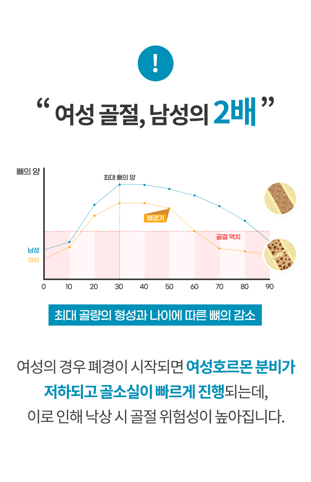 경량형 낙상 에어백(에어러블 벨트ver2)