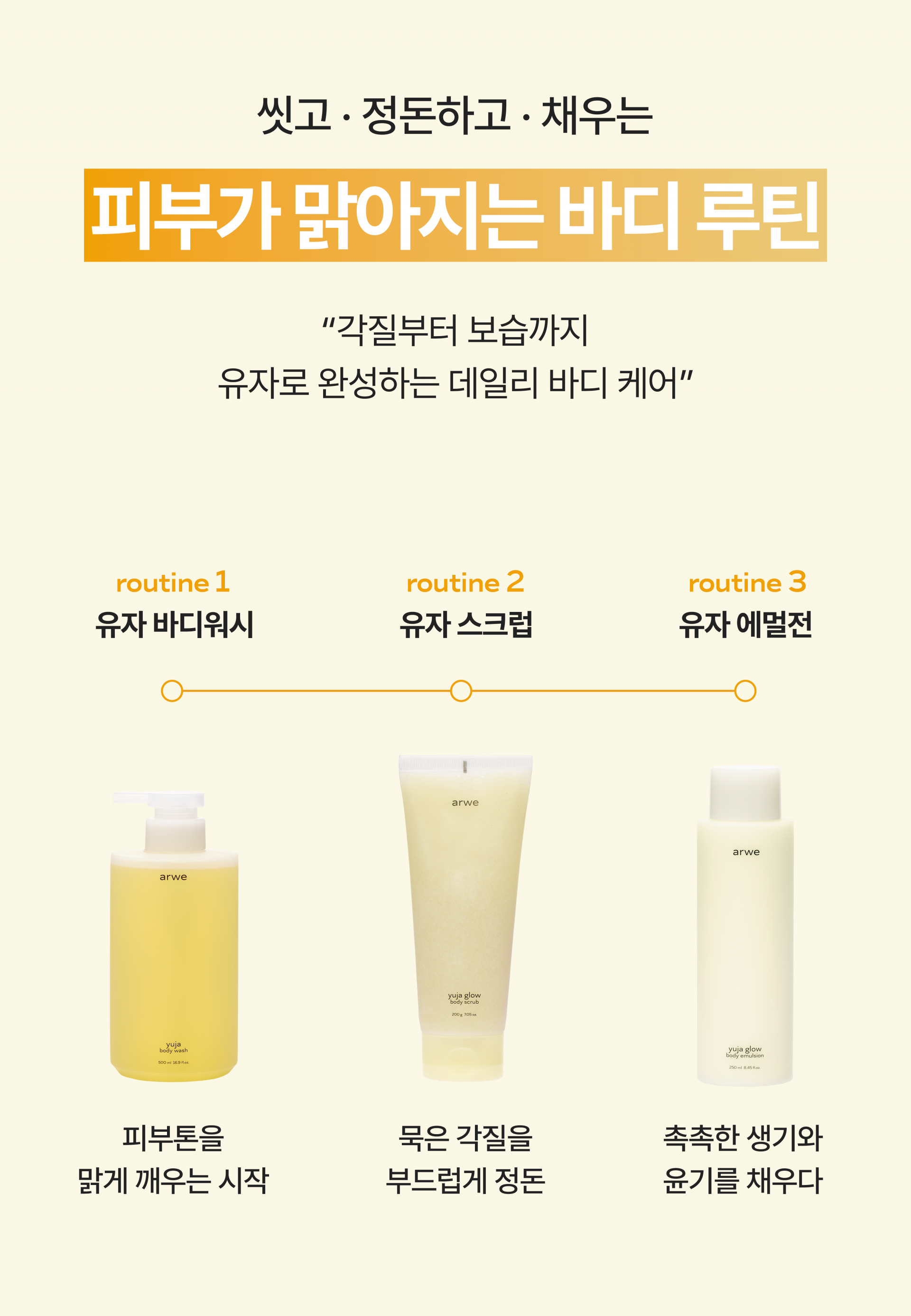 [서아필라 x 아르베] 바디워시 2종 최저가 마켓