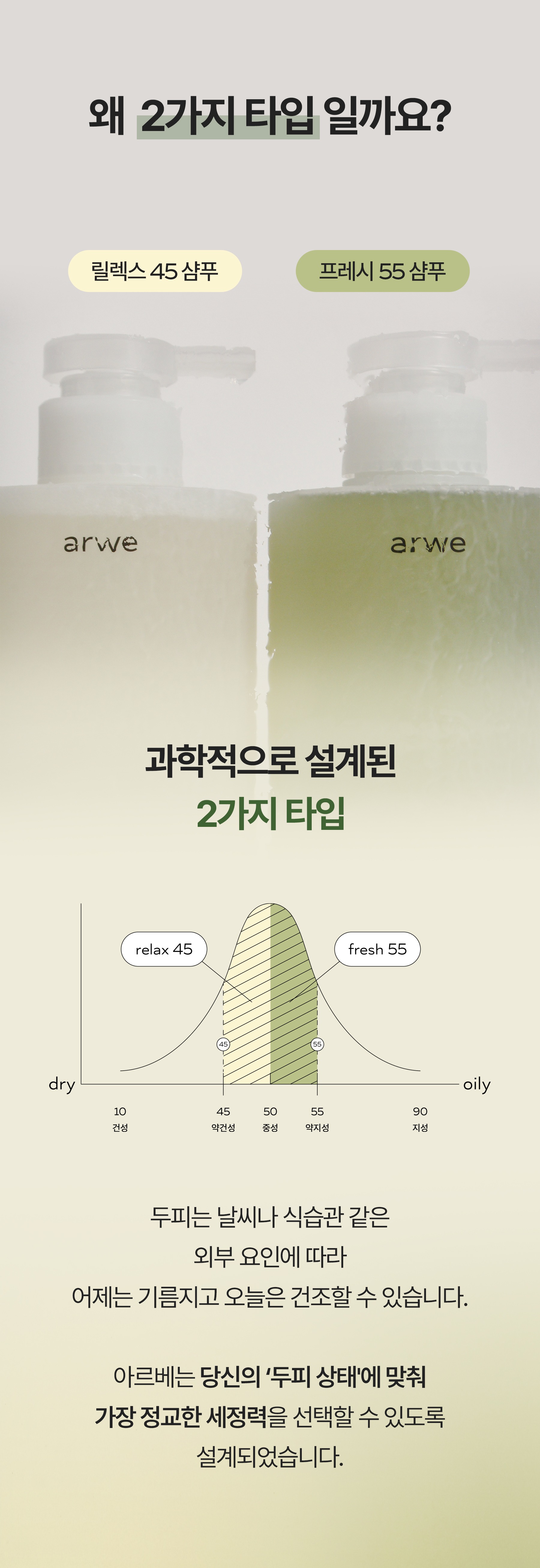[주베리 x 아르베] 전제품 단독 최저가 마켓