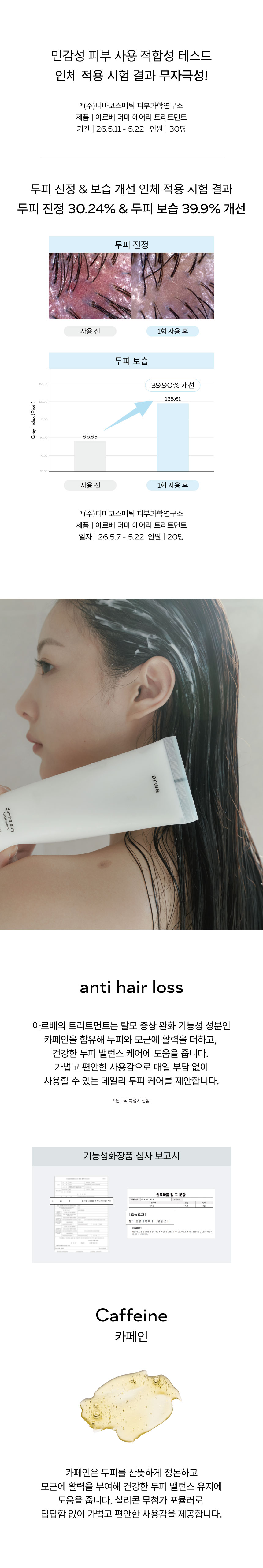 더마 에어리 트리트먼트 250ml
