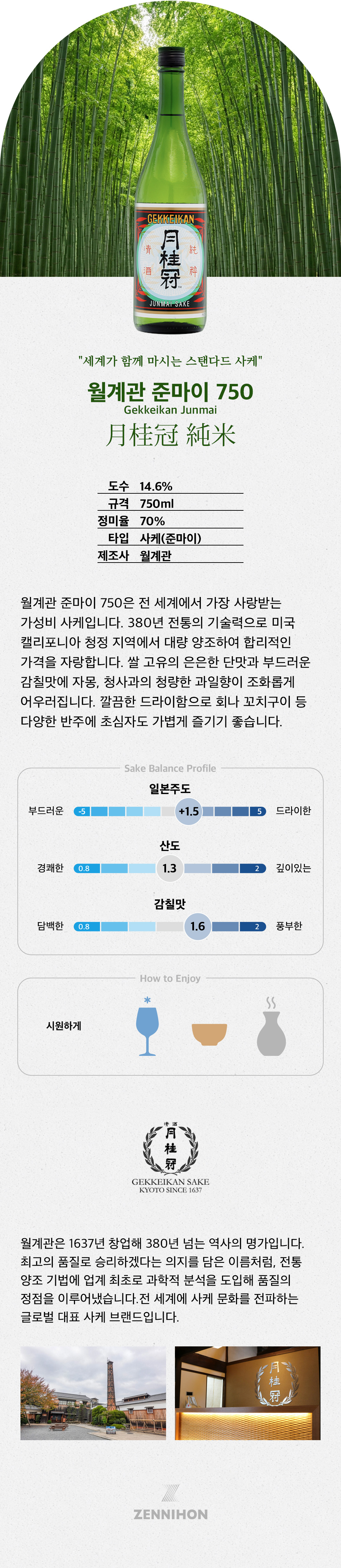 월계관 준마이 750