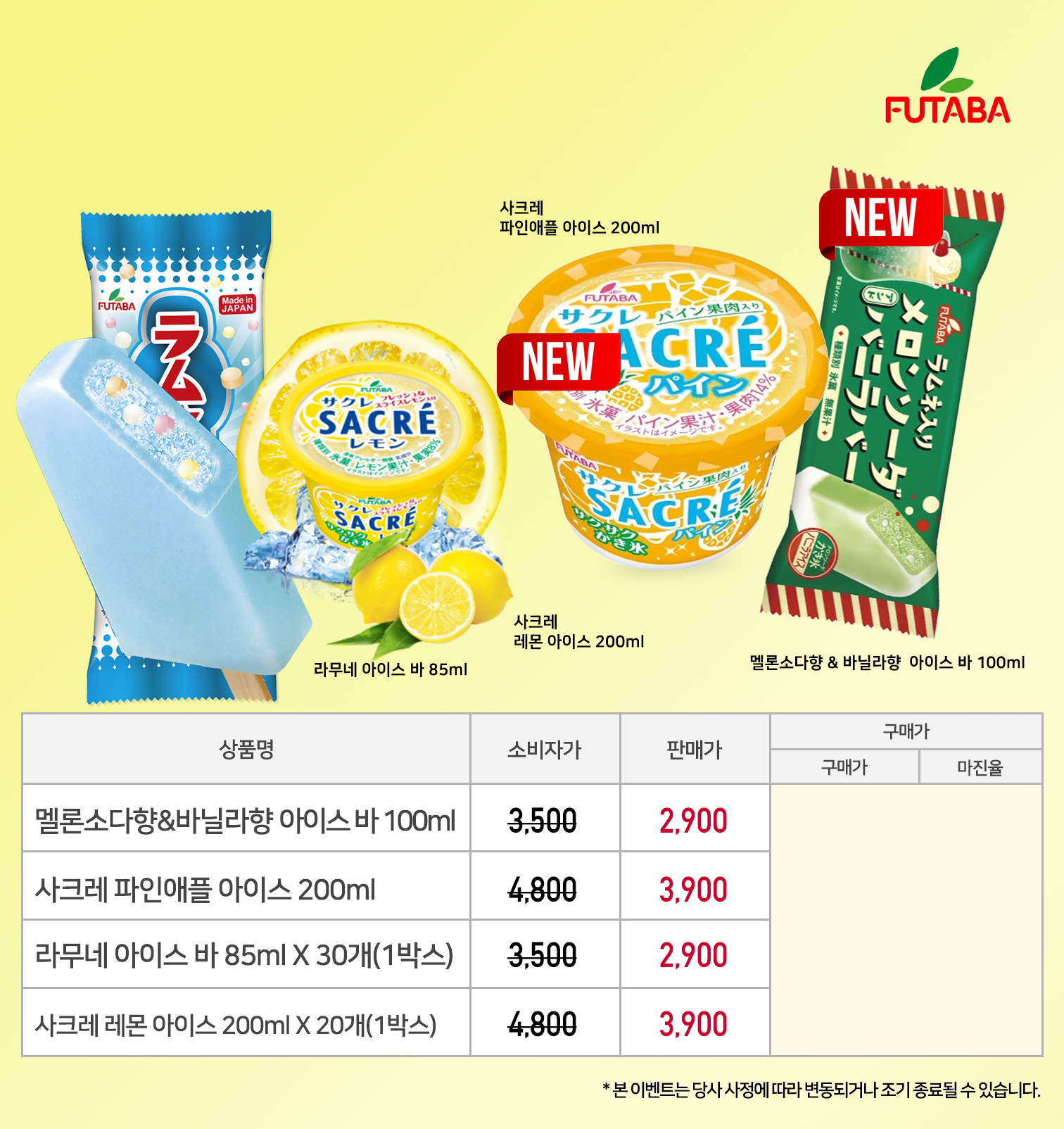 일본 전역을 강타한 후타바 아이스크림